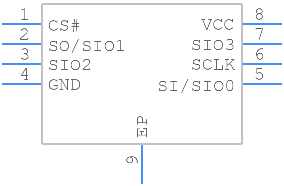 MX25L12872FZNI-10G - Macronix - PCB symbol