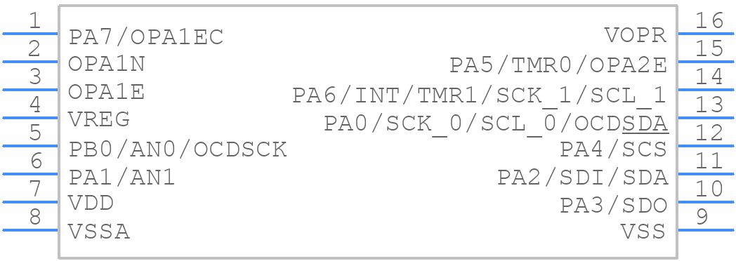 HT45F0027 - Holtek - PCB symbol