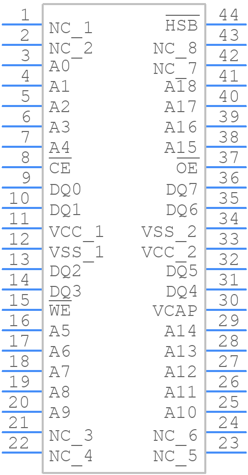 CY14B104LA-ZS45XI - Infineon - PCB symbol