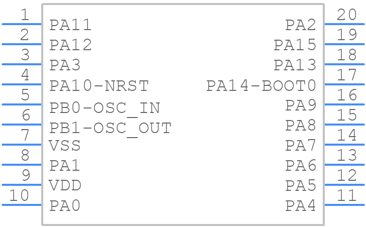 MM32F0020B1T(V) - MindMotion Microelectronics - PCB symbol