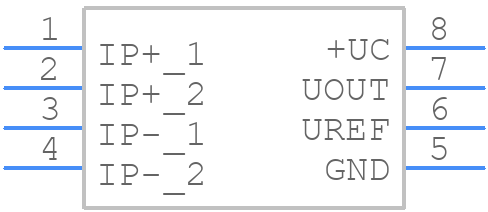 GO 10-SME/SP3 - LEM - PCB symbol