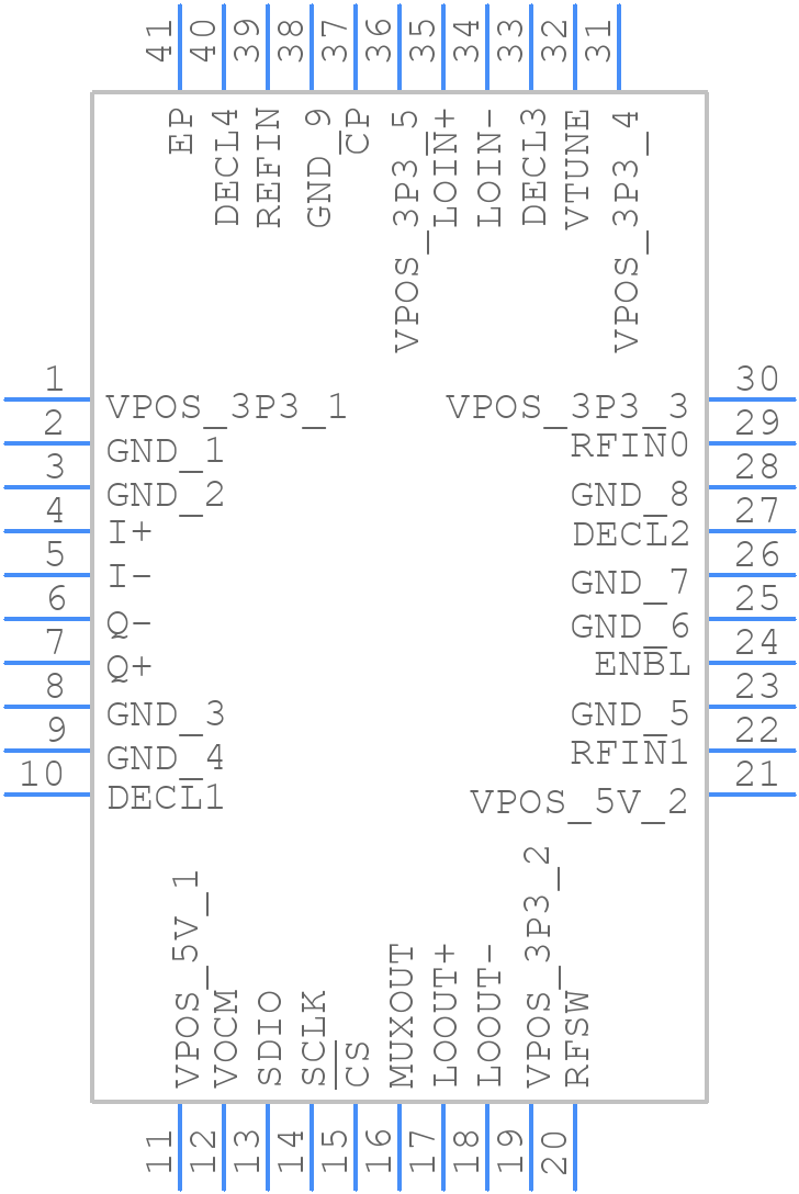 ADRF6820ACPZ - Analog Devices - PCB symbol