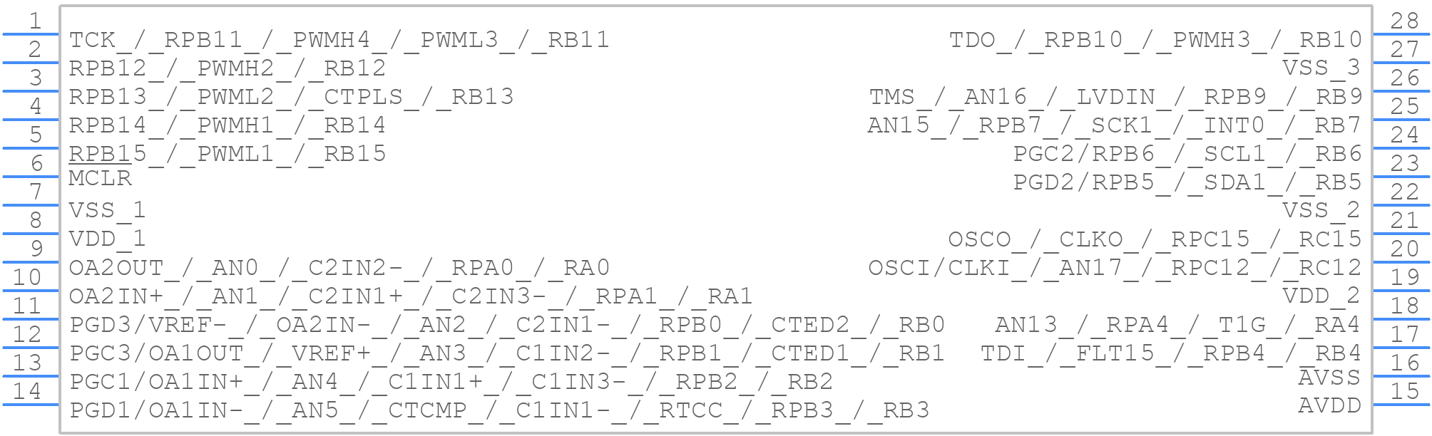 PIC32MK0128MCA028-I/N2X - Microchip - PCB symbol
