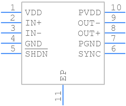 MAX9705BETB+T - Analog Devices - PCB symbol