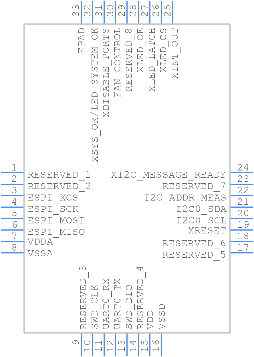 PD69220C-022419 - Microchip - PCB symbol