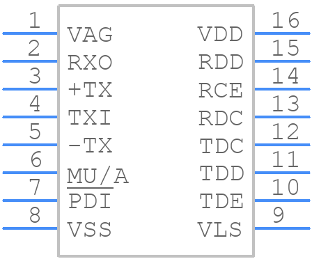 MC145503DW - Motorola - PCB symbol