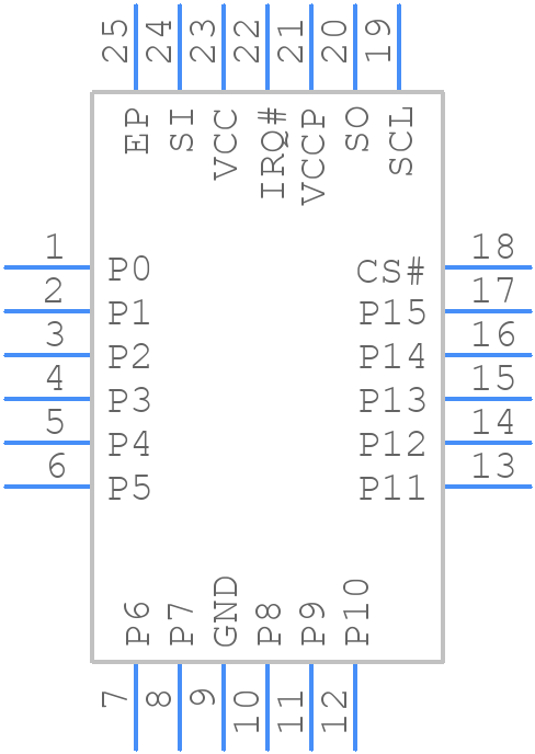 XRA1405IL24-F - MaxLinear, Inc. - PCB symbol