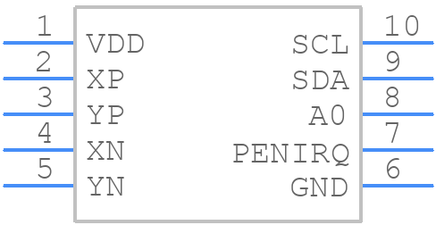NS2009 - NSIWAY - PCB symbol