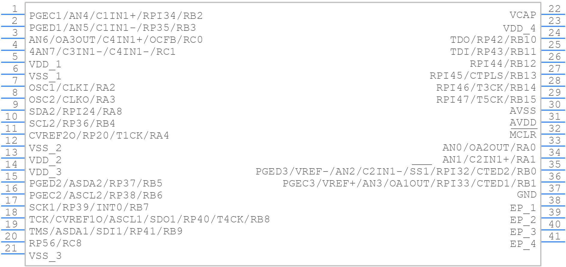 PIC24EP32GP203-E/M5 - Microchip - PCB symbol