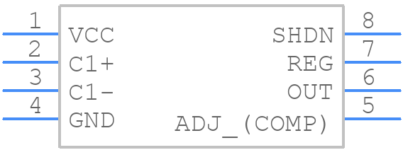 LTC1261LCMS8-4.5#PBF - Analog Devices - PCB symbol