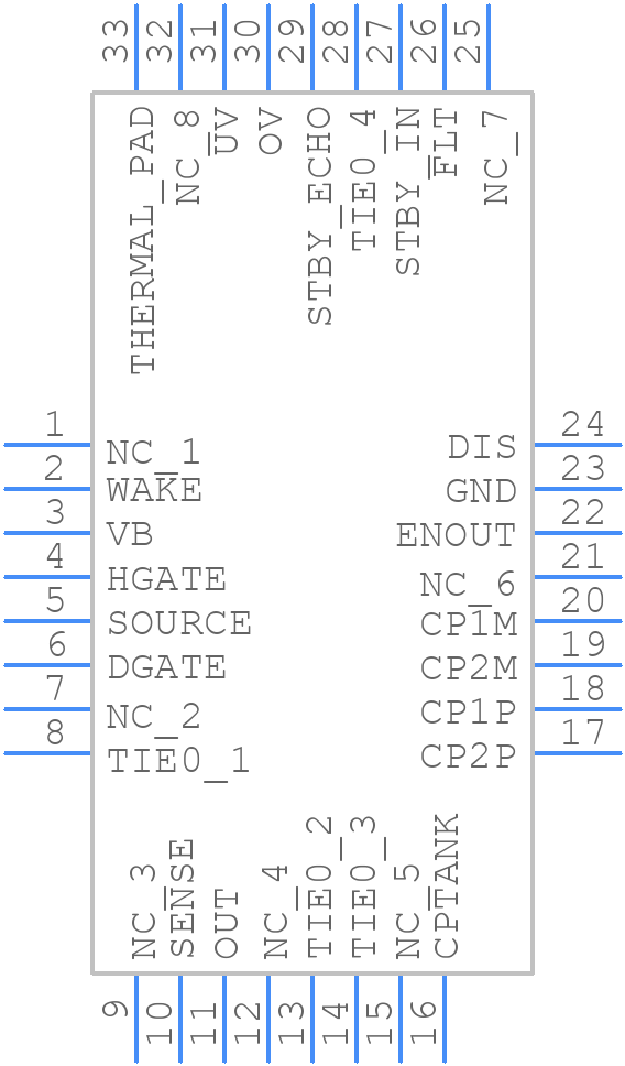 STPM801 - STMicroelectronics - PCB symbol