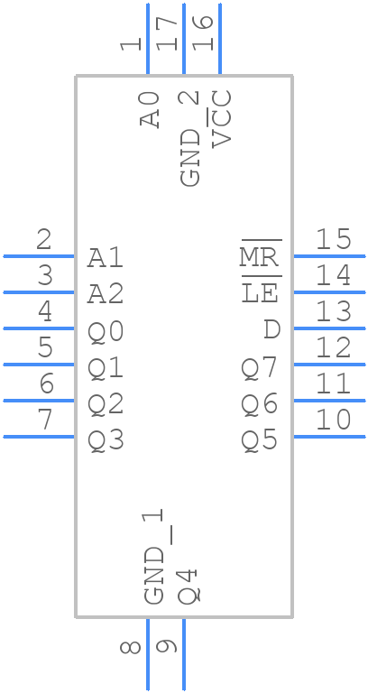 74HCT259BZX - Nexperia - PCB symbol