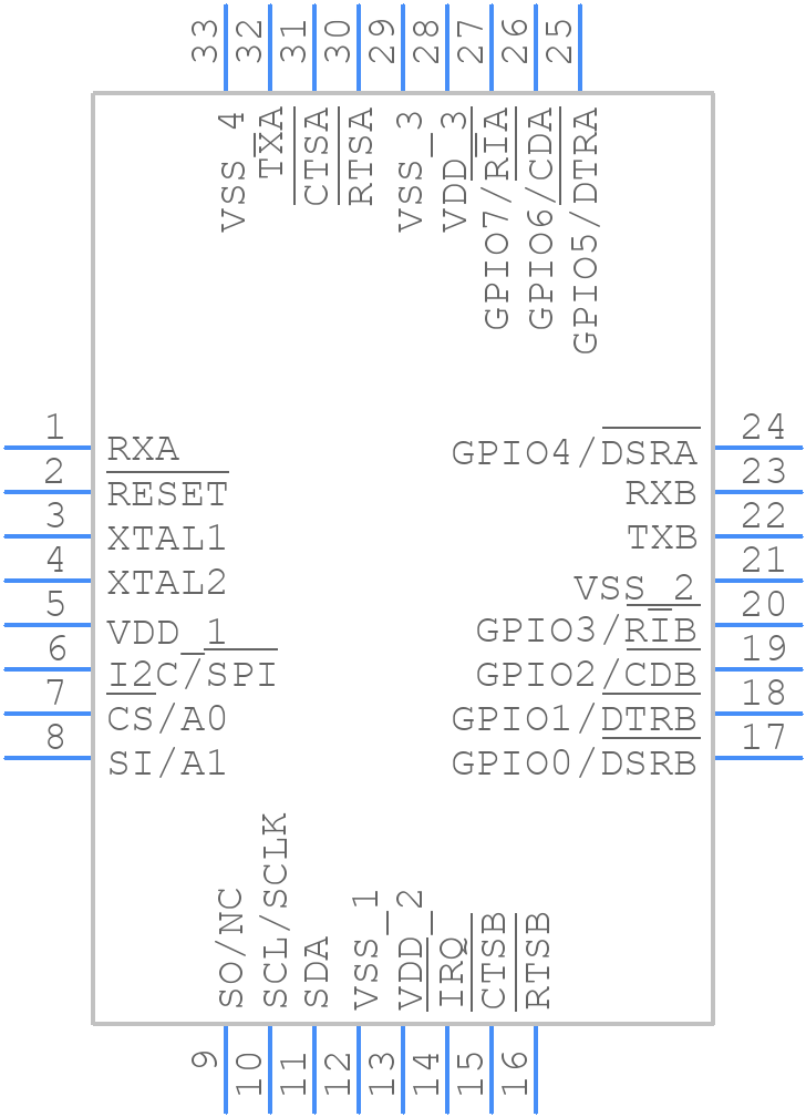 SC16IS762IBS,128 - NXP - PCB symbol