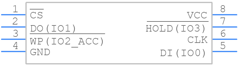 AS25F1128MQ-70SIN - Alliance Memory - PCB symbol