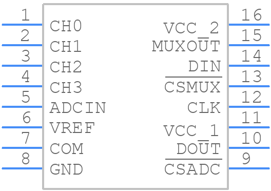 LTC1594LIS#PBF - Analog Devices - PCB symbol