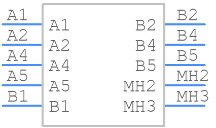2499840000 - Weidmüller - PCB symbol
