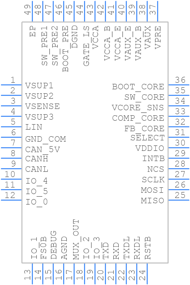 MC33908LAE - NXP - PCB symbol