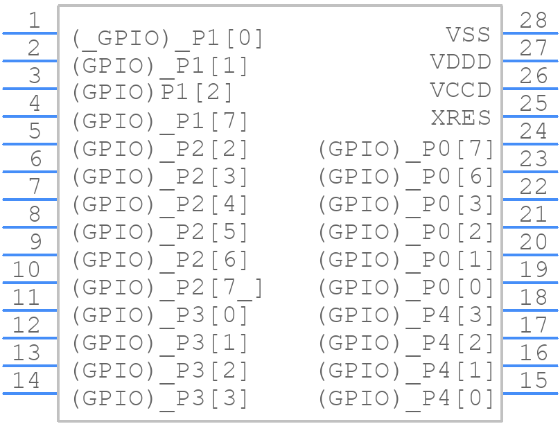 CY8C4125PVQ-482 - Infineon - PCB symbol