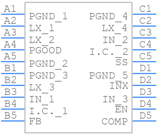 MAX15106CGWP+T - Analog Devices - PCB symbol