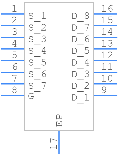IPTC014N10NM5ATMA1 - Infineon - PCB symbol