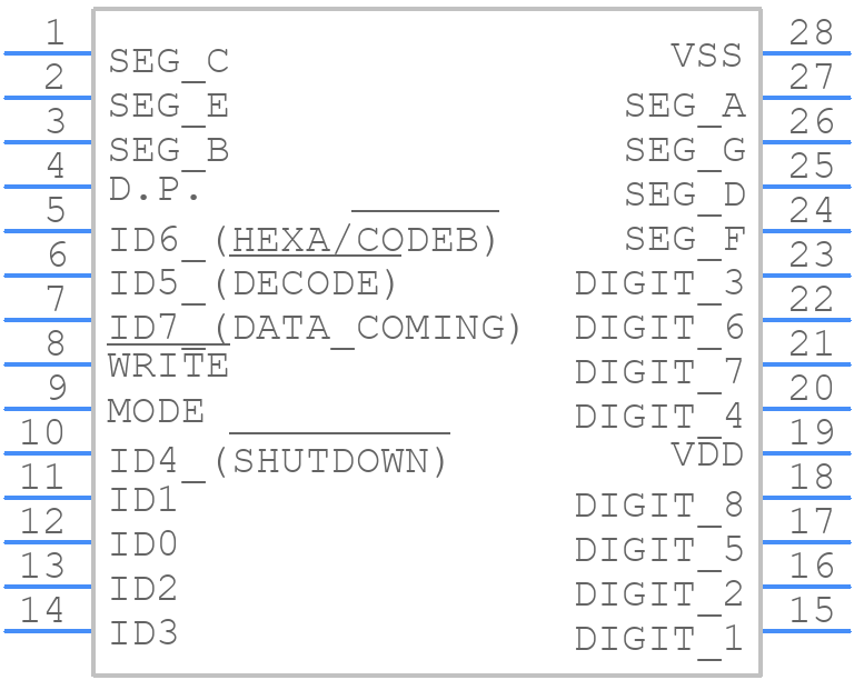 ICM7218AIJI - Analog Devices - PCB symbol
