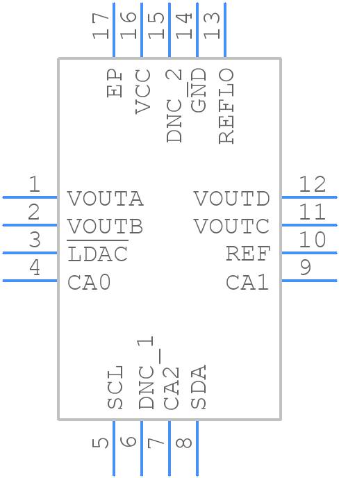 LTC2635HUD-LMX8#PBF - Analog Devices - PCB symbol