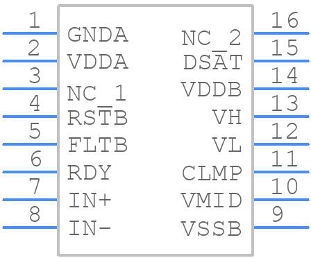 SI8285CD-IS - Skyworks - PCB symbol