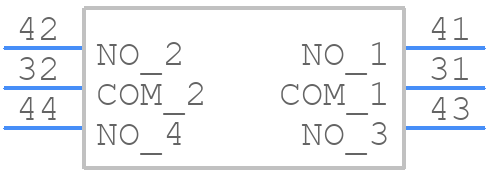 1.14.002.201/0000 - RAFI - PCB symbol