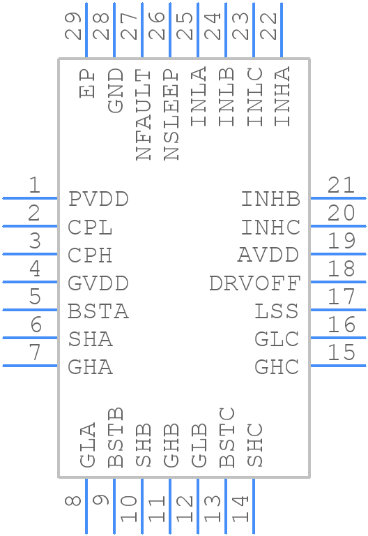 DRV8328CRUYR - Texas Instruments - PCB symbol