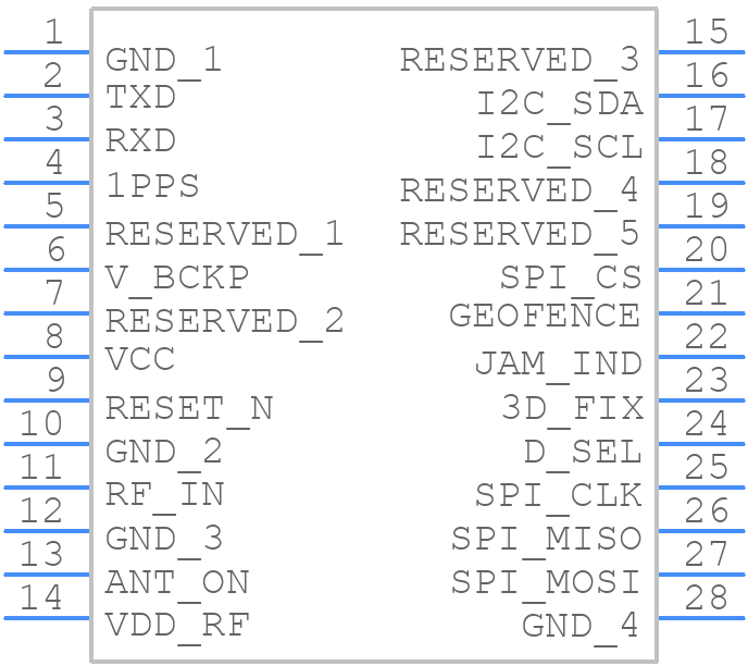 LC76GABMD - Quectel - PCB symbol