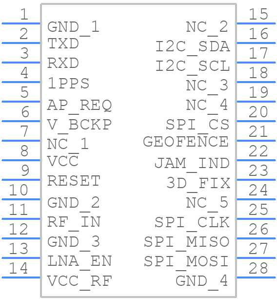 LC76GPAMD - Quectel - PCB symbol
