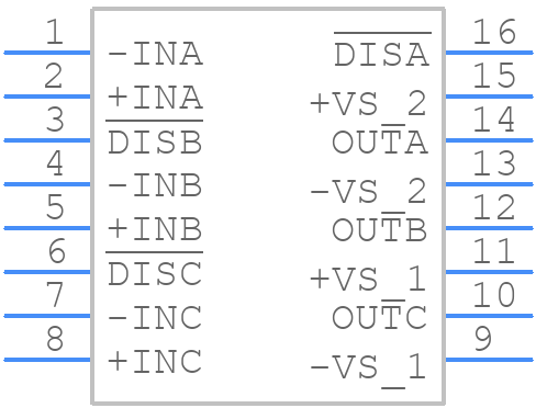 OPA3681E/250 - Texas Instruments - PCB symbol