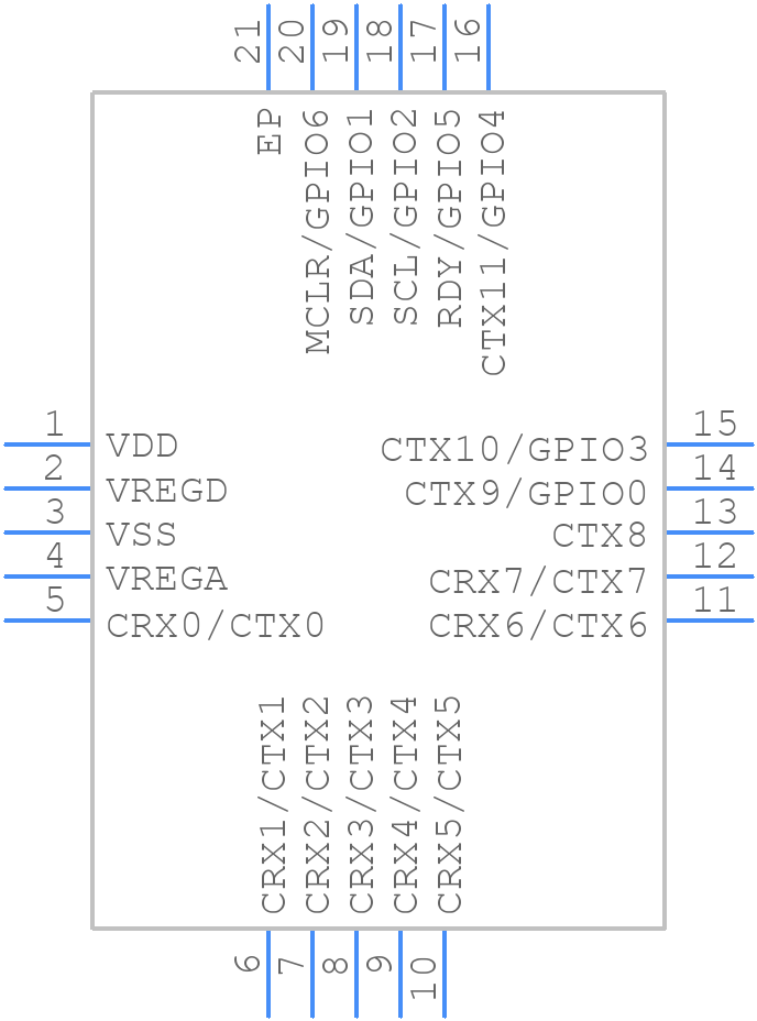 IQS7222B102QNR - Azoteq - PCB symbol