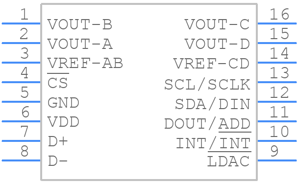 ADT7316ARQZ-REEL7 - Analog Devices - PCB symbol