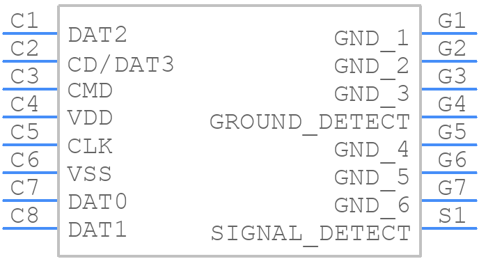 DM3ND-SF-PEJ(800) - Hirose - PCB symbol