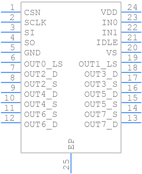 TLE75602ESDXUMA1 - Infineon - PCB symbol