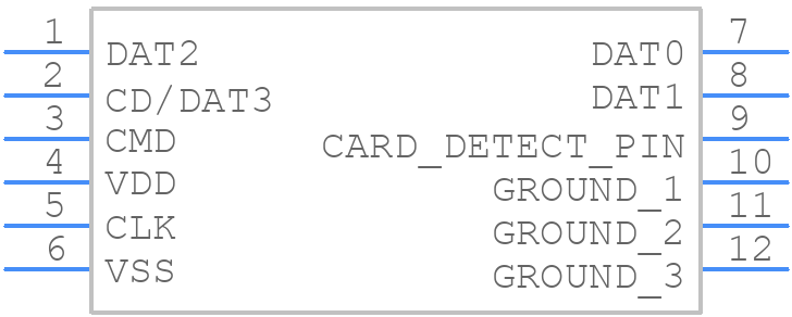 GTFP08432B1HR - Amphenol - PCB symbol
