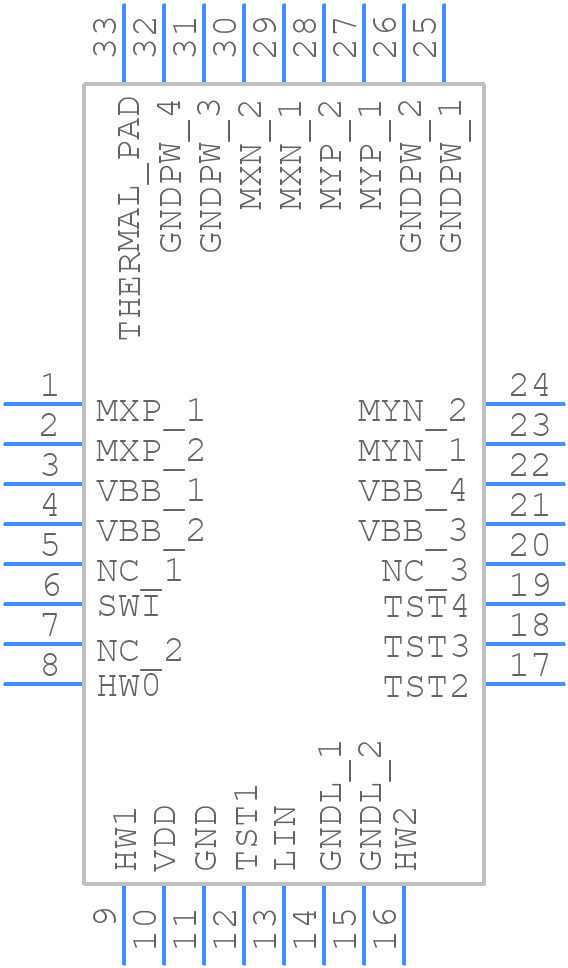 NCV70628 - onsemi - PCB symbol