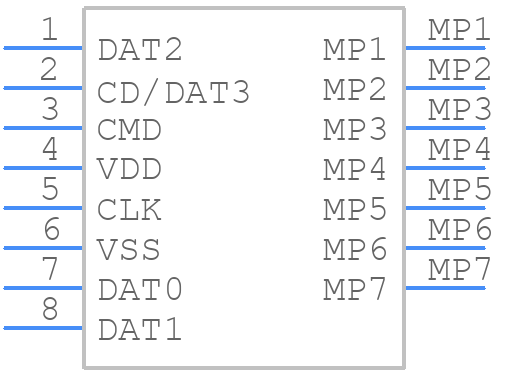 0492250821 - Molex - PCB symbol