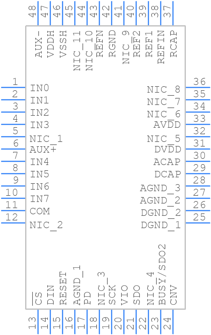 ADAS3022BSTZ - Analog Devices - PCB symbol