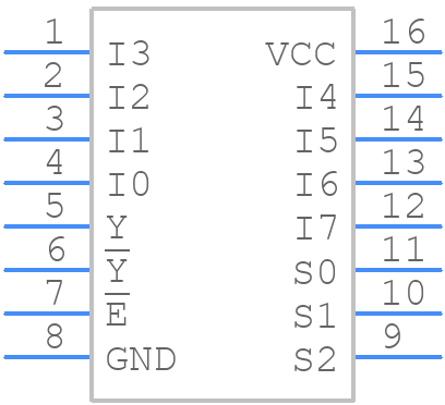 CD74HC151EG4 - Texas Instruments - PCB symbol