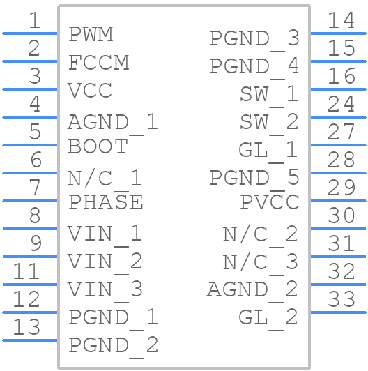 FDMF3035 - onsemi - PCB symbol