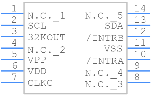 R2025S-E2-FE - Nisshinbo - PCB symbol