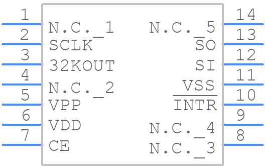 R2045S-E2-FE - Nisshinbo - PCB symbol
