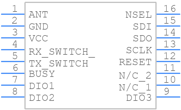 LAMBDA68-8S - RF SOLUTIONS - PCB symbol