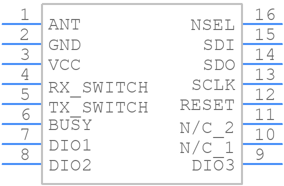 LAMBDA68-8D - RF SOLUTIONS - PCB symbol