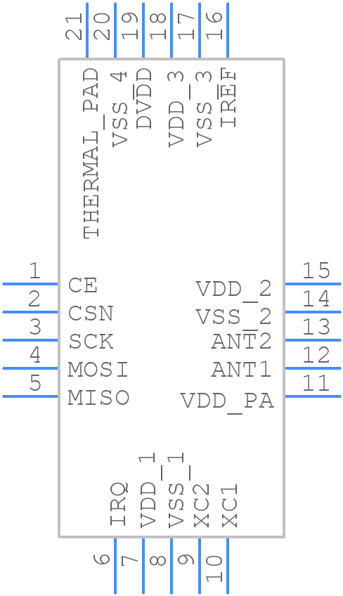 nrf24lo1 - Nordic Semiconductor - PCB symbol
