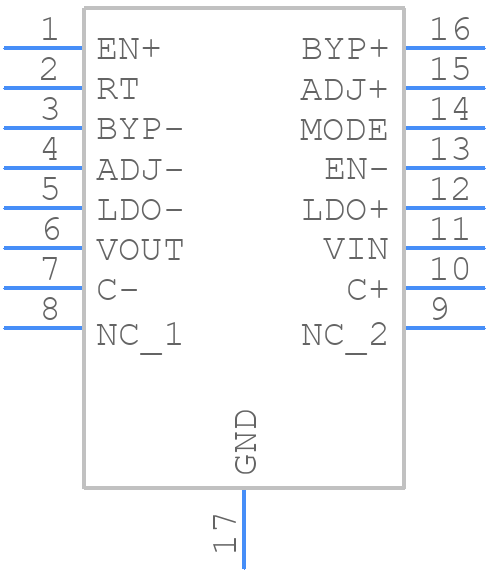 LTC3260IMSE#PBF - Analog Devices - PCB symbol