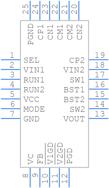 LTC3118EUFD#PBF - Analog Devices - PCB symbol