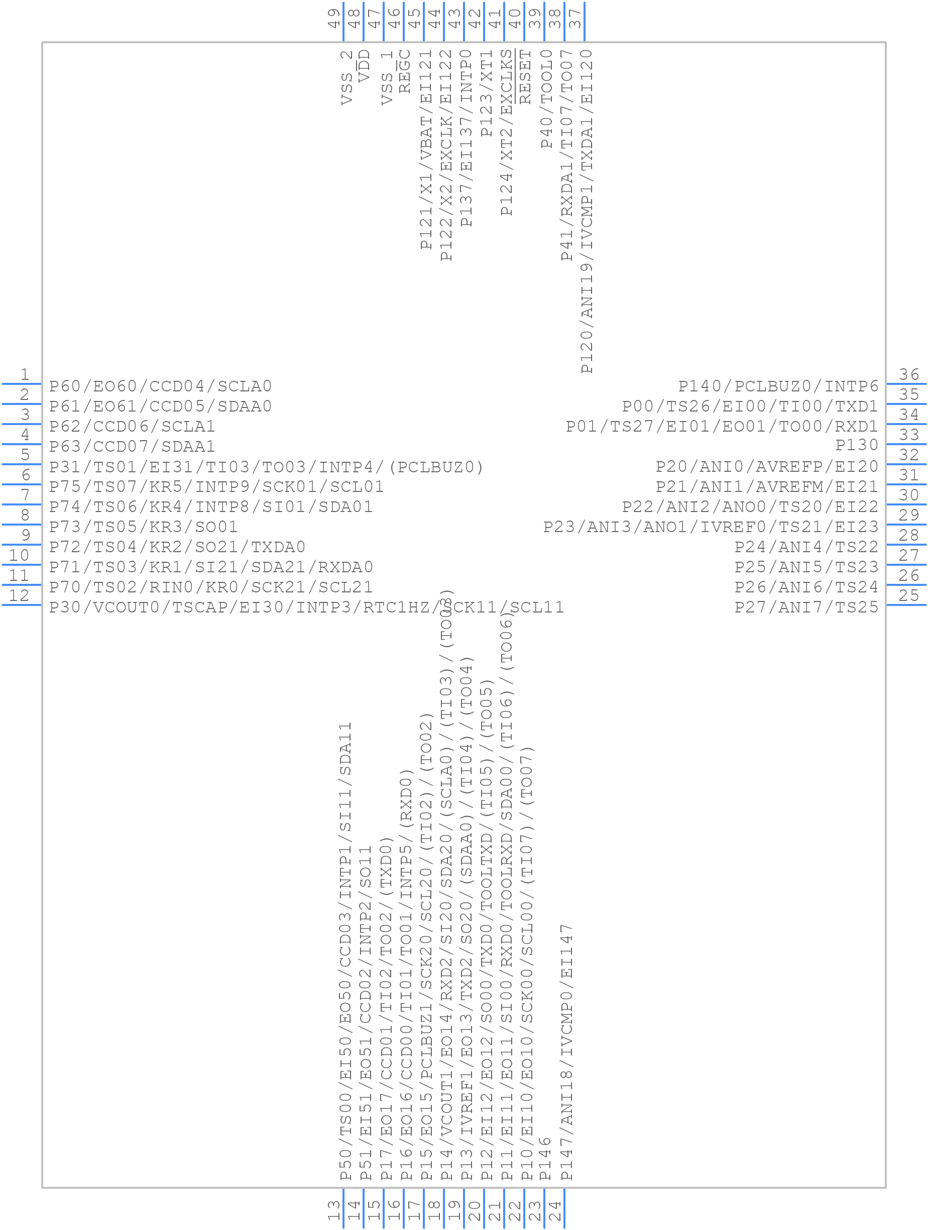 R7F100GGJ3CNP#BA0 - Renesas Electronics - PCB symbol